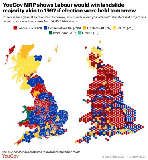 General Election Prediction .